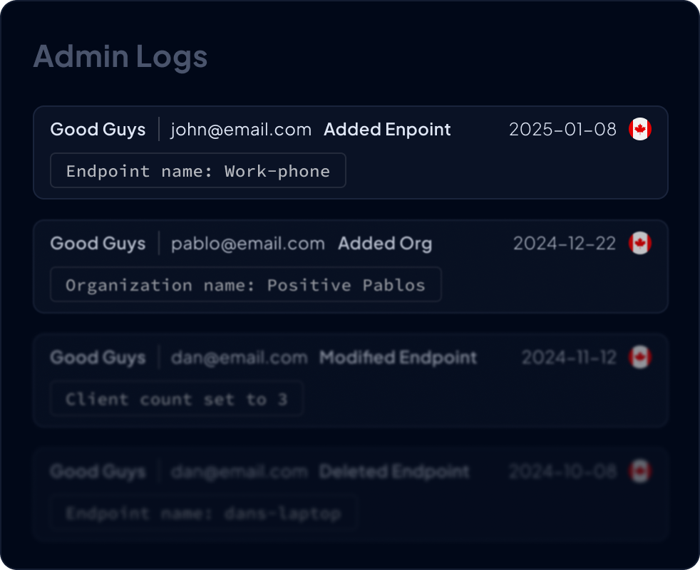 Detailed action records