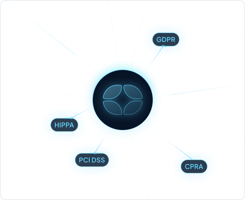 Choose where your data lives