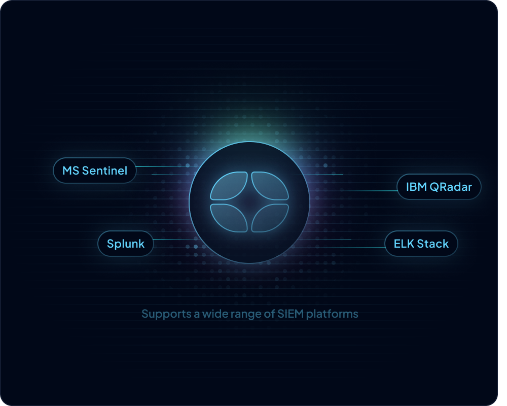 SIEM compatibility
