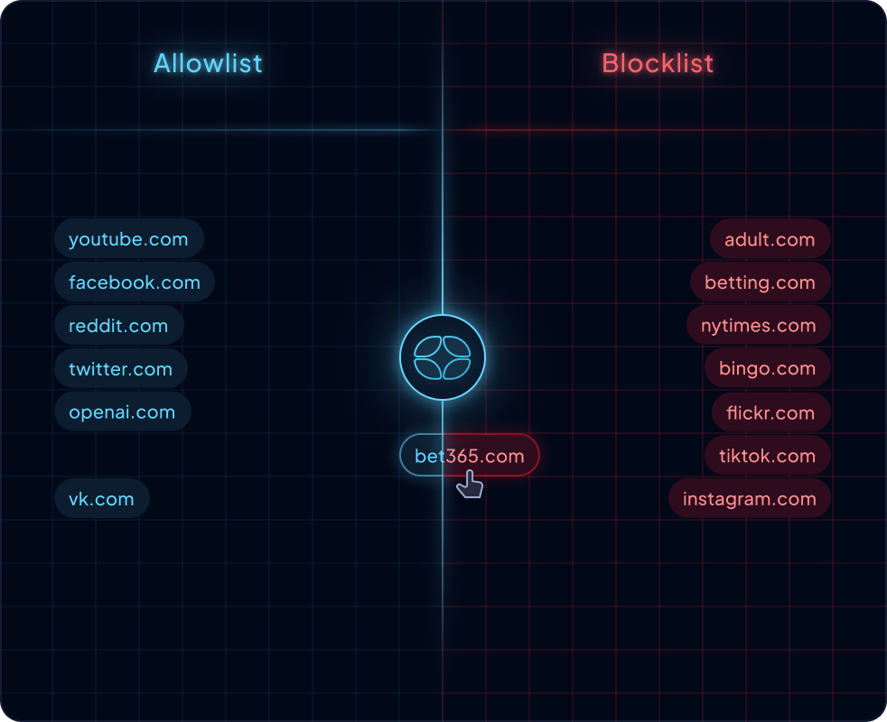 Custom domain filtering