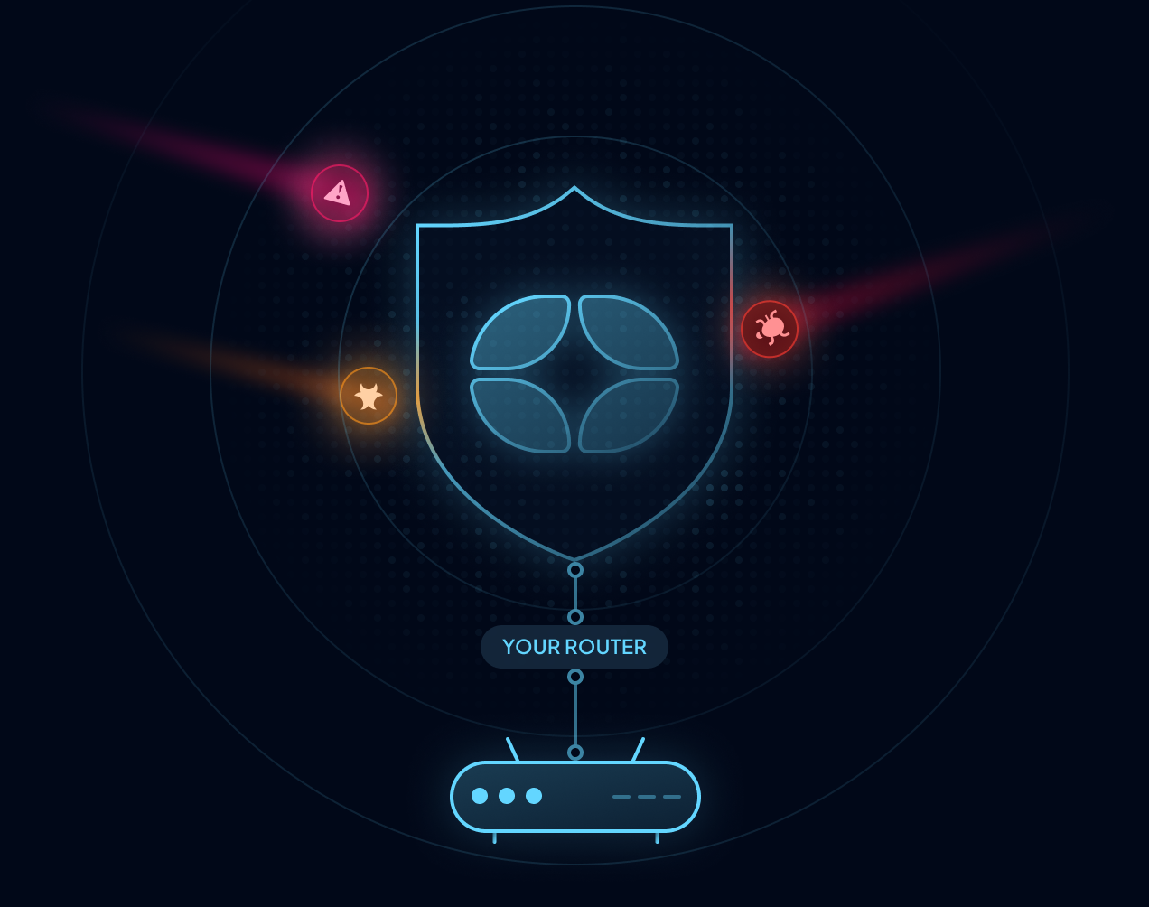 Hero section illustration for Protect Your Network From Zero-Day Attacks
