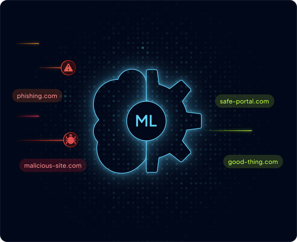 Machine learning based filtering