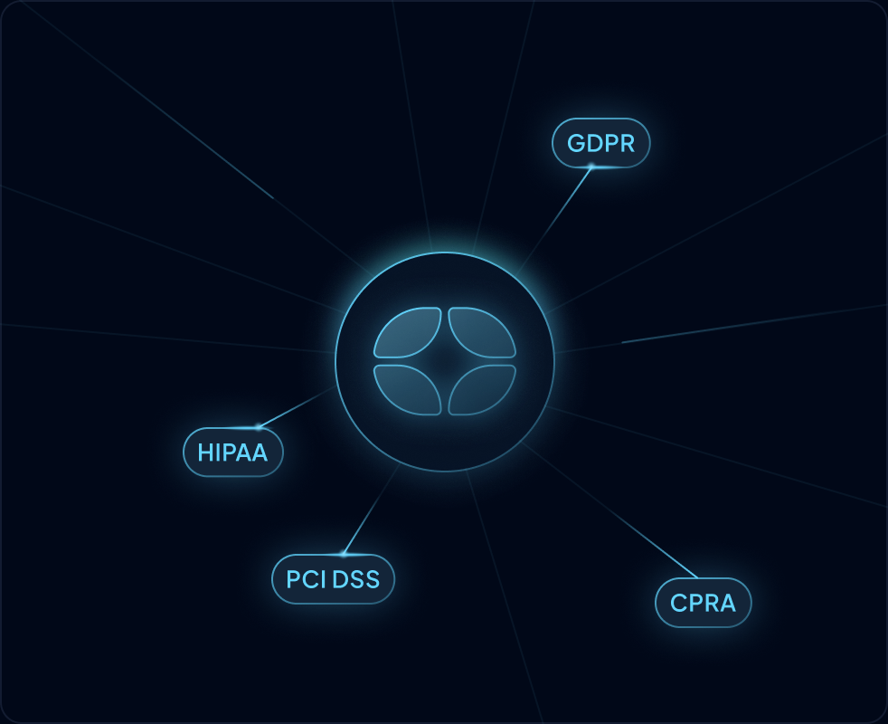 Meet compliance standards