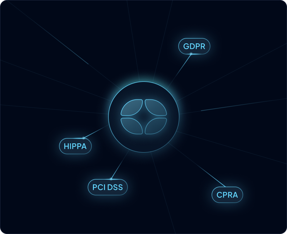Meet compliance standards
