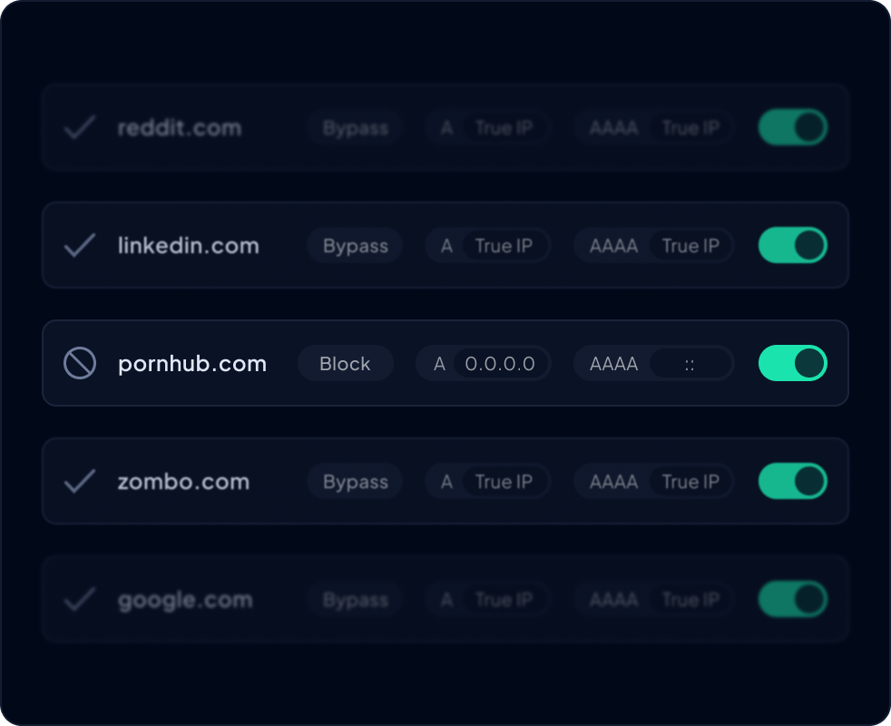 Predefined service blocking