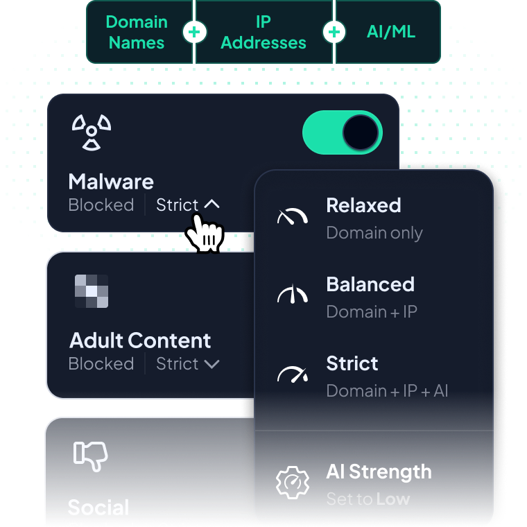 Protect Whole Networks