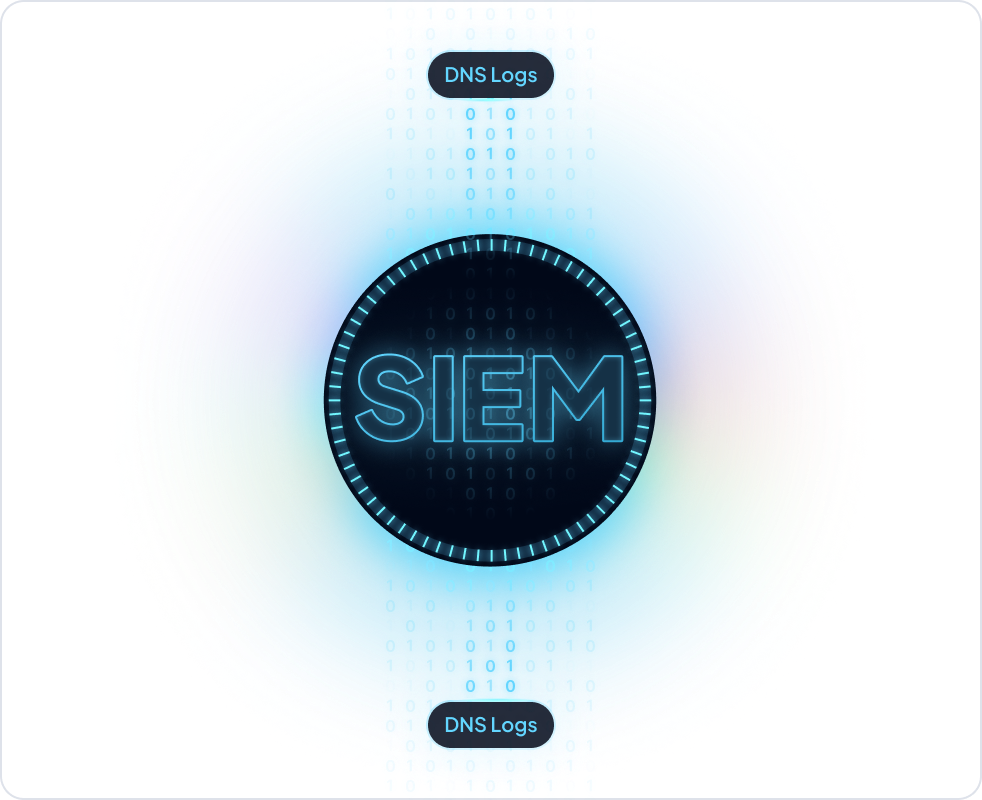 Real-time streaming to your SIEM
