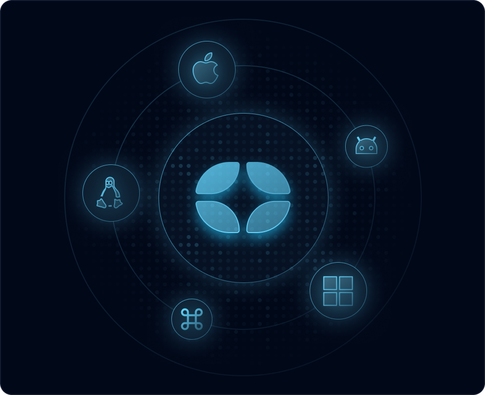 Roaming clients for all operating systems