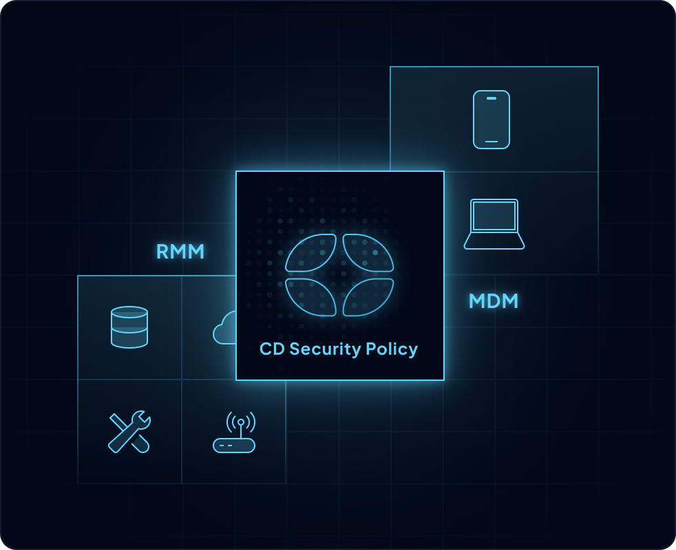 Compatible with most RMM/MDM platforms
