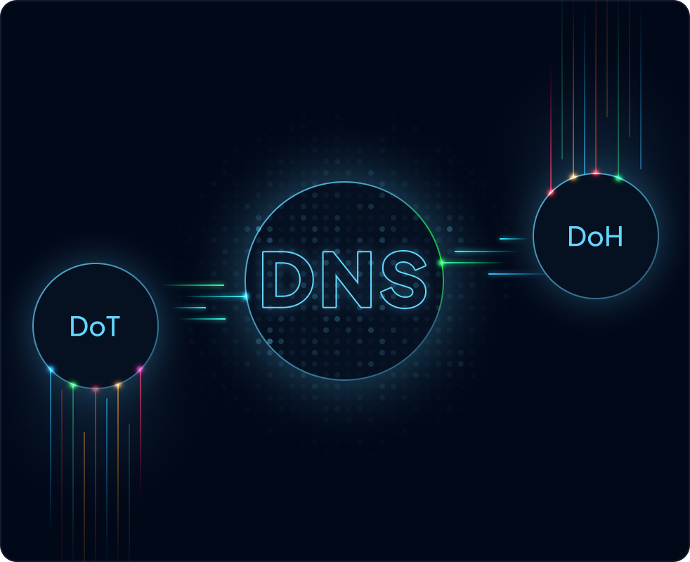 Secure and trusted protocols