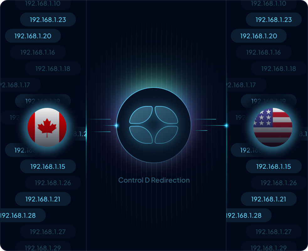 Security without compromise