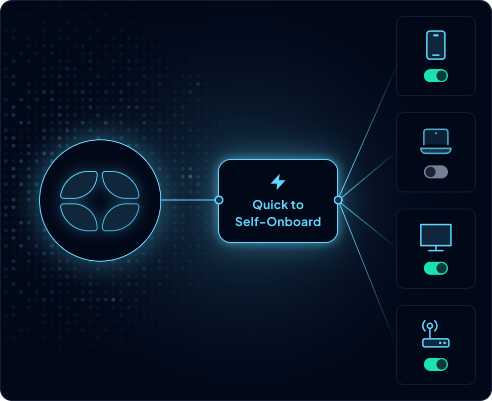 Simple & quick to self-onboard