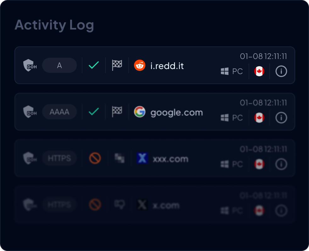 Real-time traffic monitoring