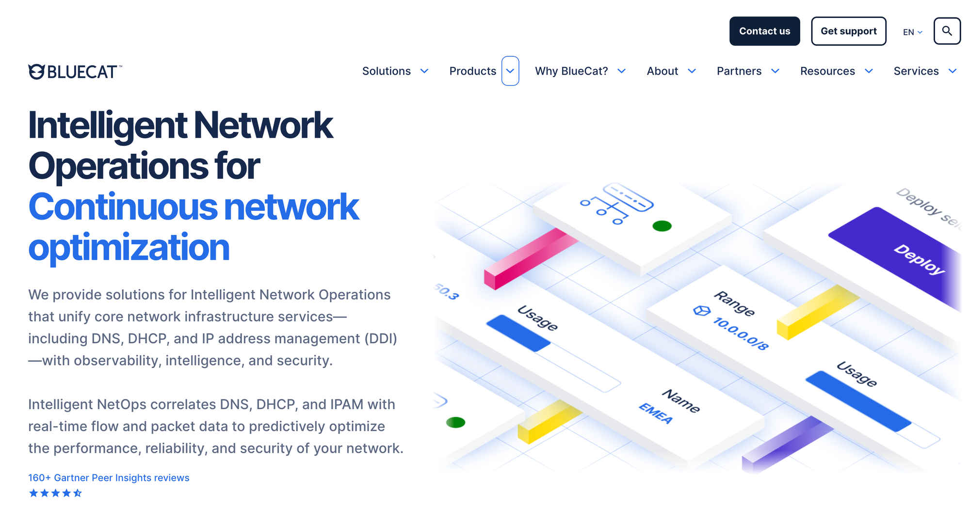 Top Infoblox Alternatives in 2025 [DNS + DDI]