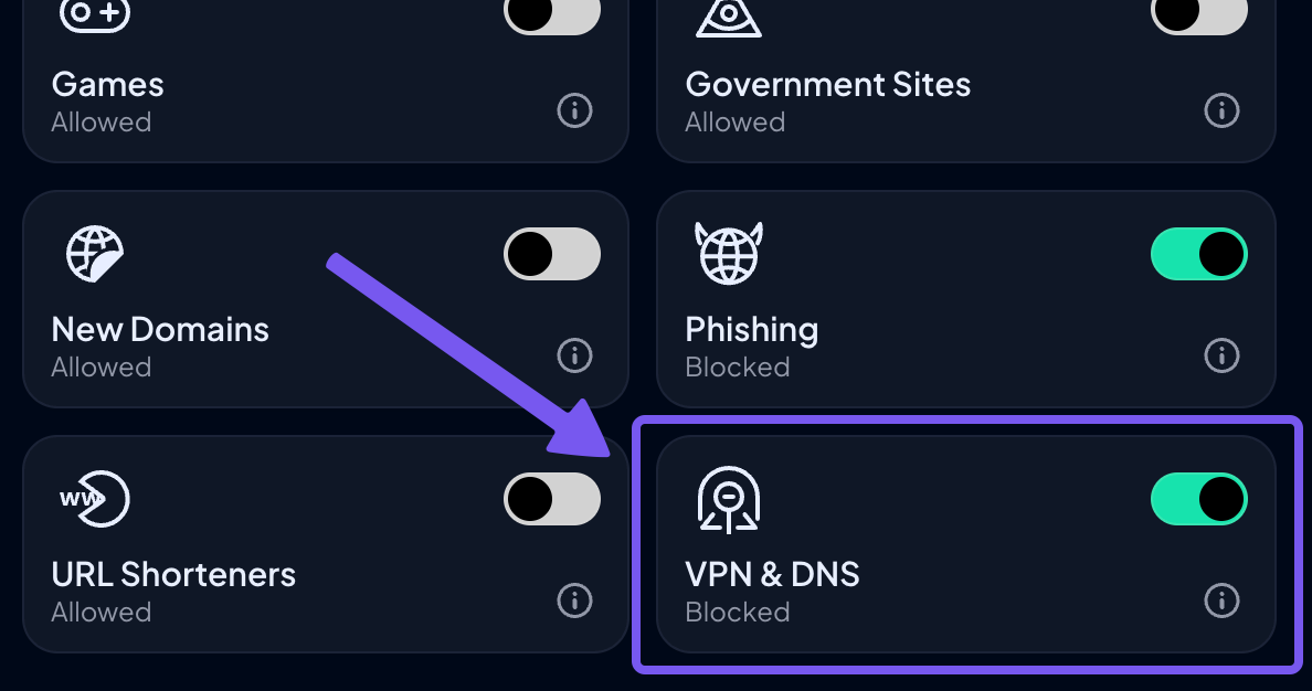 How to Block Employees From Accessing Websites (Step-by-Step)