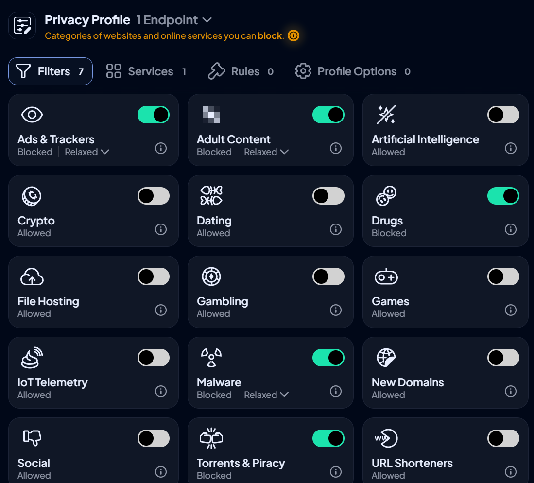 The 'filters' tab in a Control D privacy profile, showing multiple categories like 'ads & trackers', 'adult content', and 'malware' set to 'blocked'.
