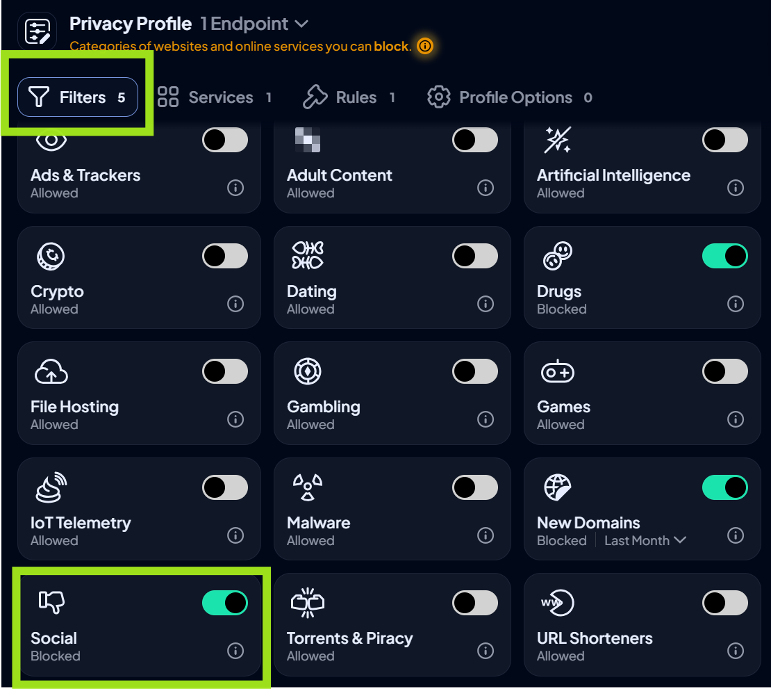A screenshot of the 'filters' tab in a Control D privacy profile, with the 'social' category filter highlighted and set to 'blocked'.