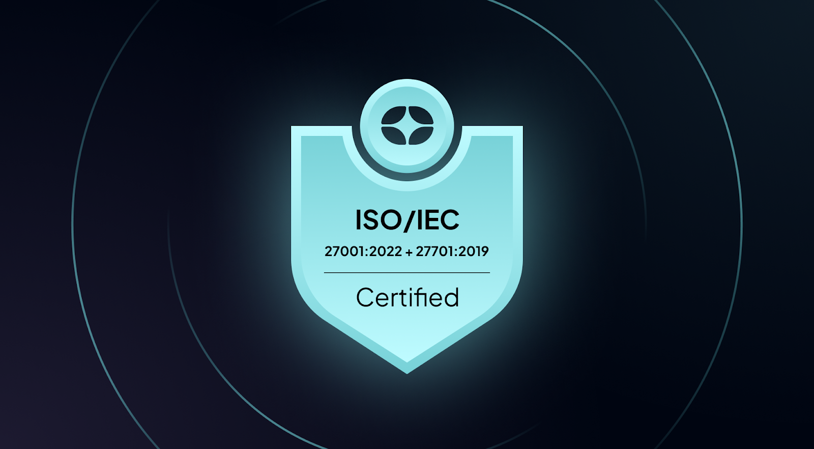 Control D iso 27001 iso 27701 certified