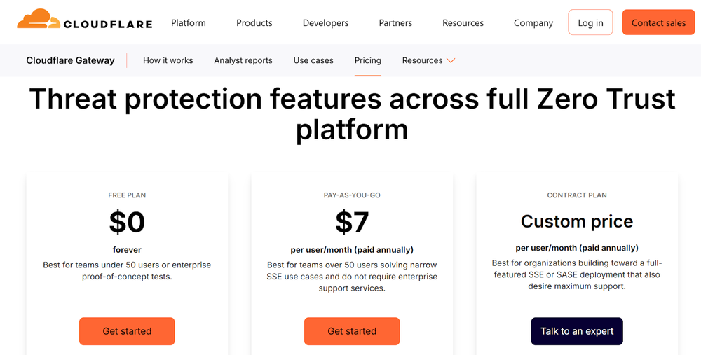 Cloudflare Zero Trust Pricing Breakdown