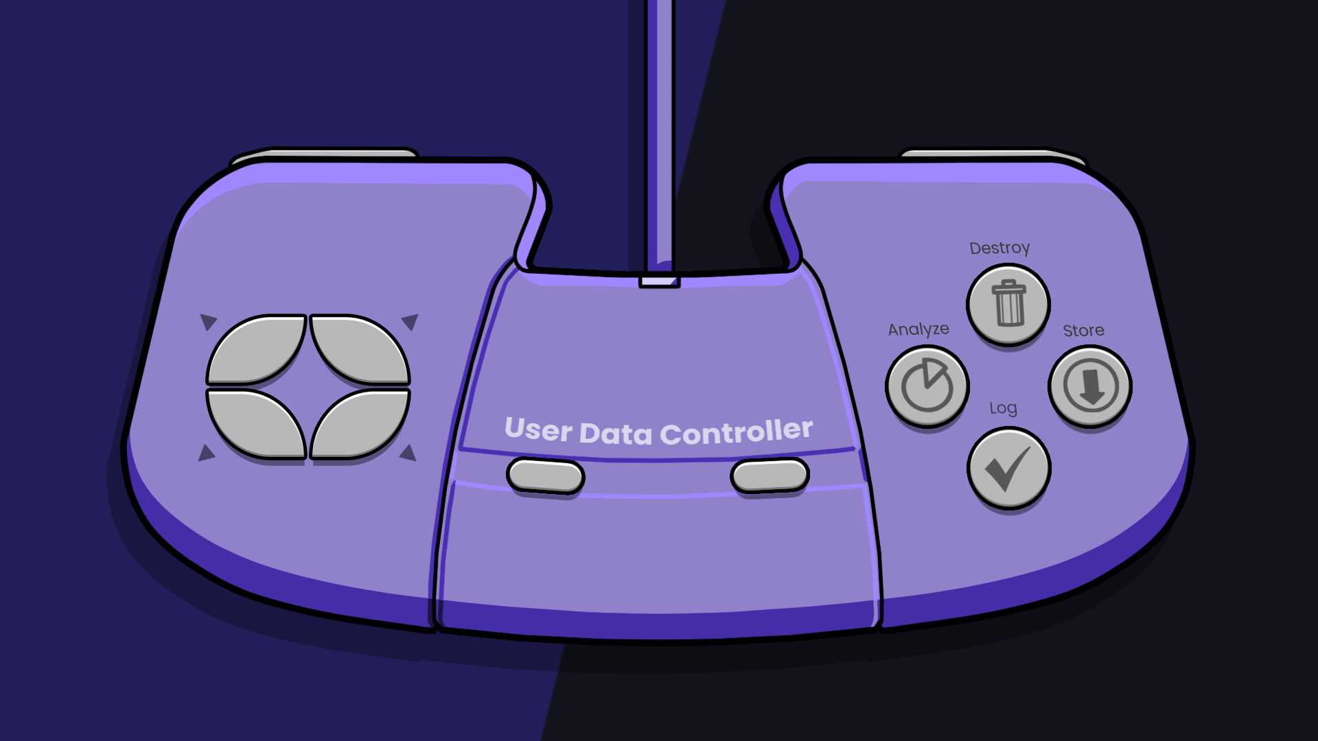 Control D "User Data Controller" represented as a gaming controller with buttons labelled Store, Log, Analyze, and Destroy