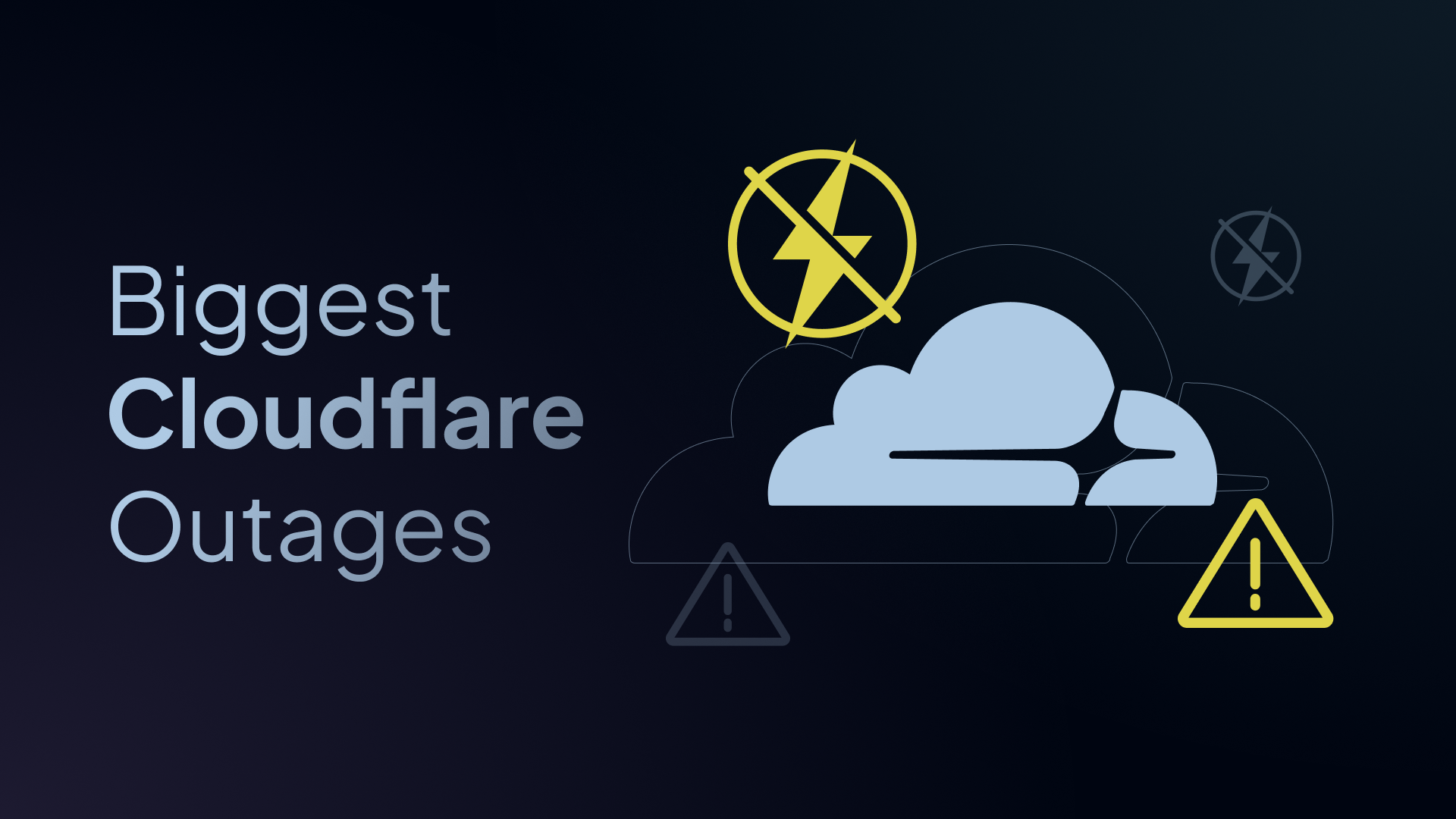 Cloudflare Outage History (2019-2025)