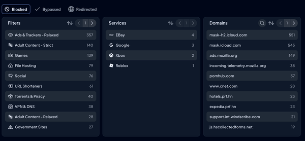 DefensX Pricing: Is It Worth It?